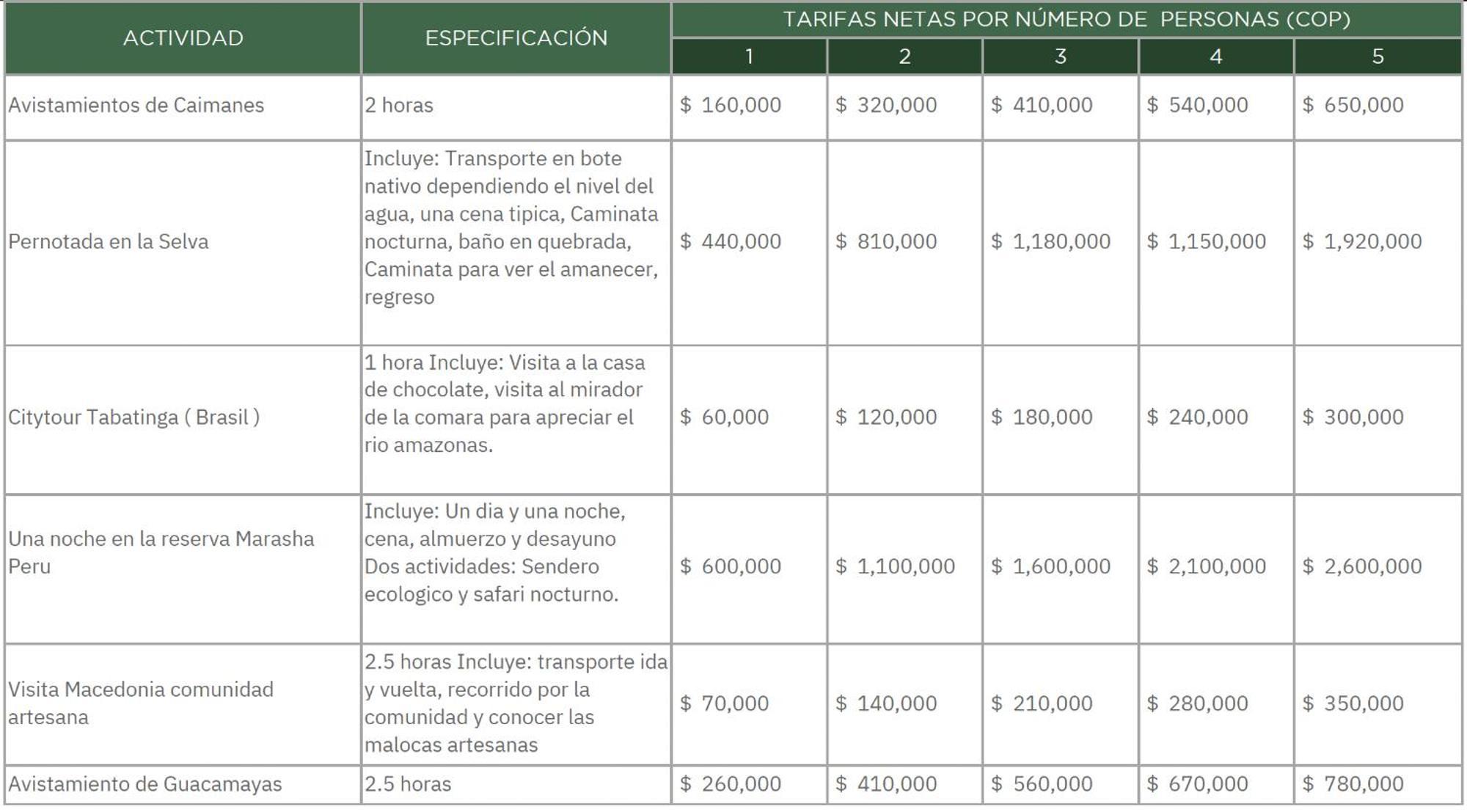 Hotel La Ceiba, Amazonas Leticia Zewnętrze zdjęcie